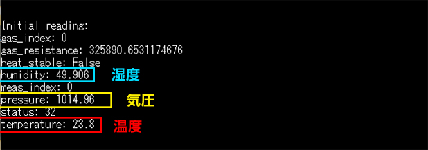 humidity（湿度）、pressure（気圧）、temperature（温度）とそれぞれデータが正しく取得できました。