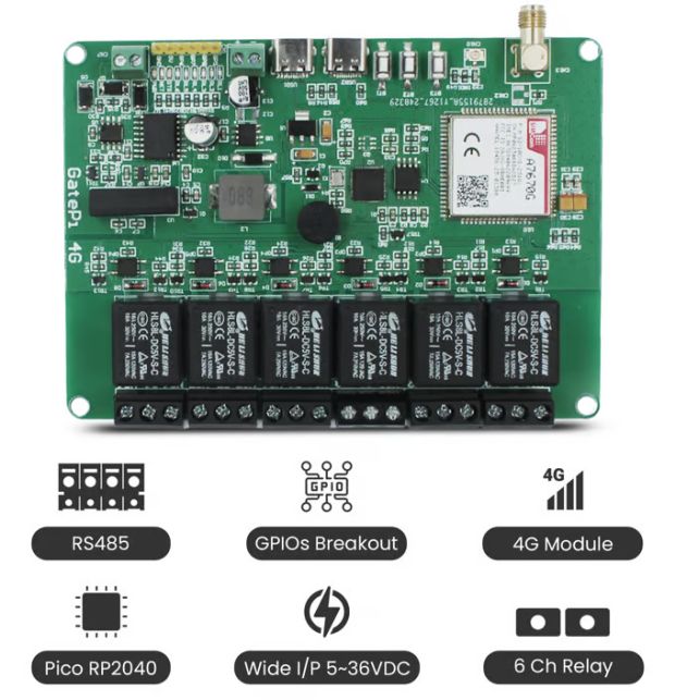 NetRelay - GatePi 4G