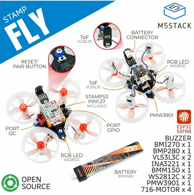 製品となったStamp Fly。Atom Fly改善プロジェクトが始まってから2年近くが経過し、2024年8月に販売された。